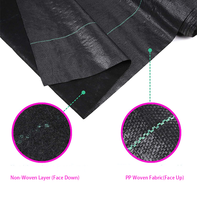 Fiber Back Ground Cover Fabric